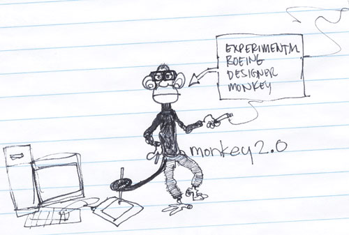 Monkey 2.0