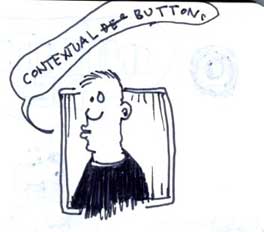 contextual bullshit