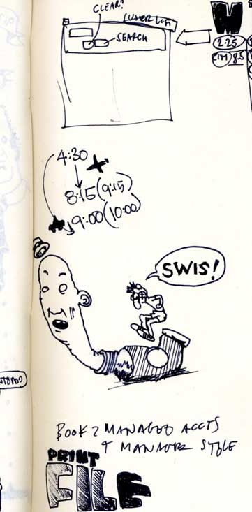 swis