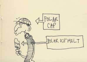 polar_cap