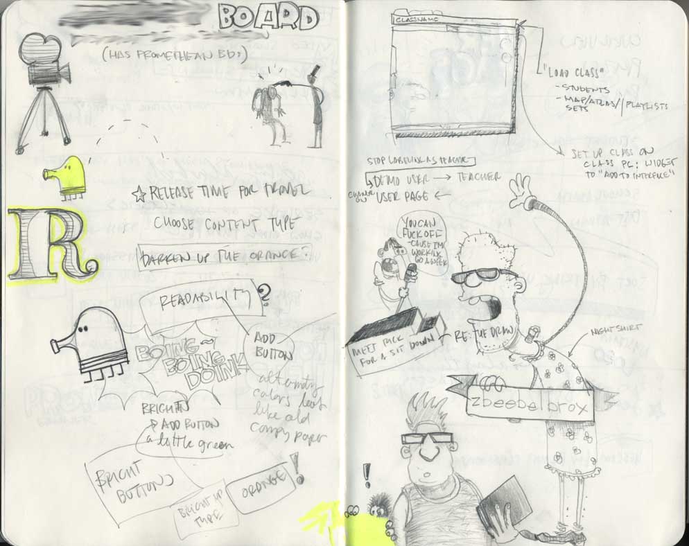 doodlejump_guy_and_some_other_notes